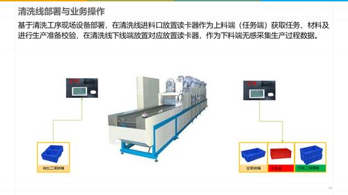 智能制造新引擎 深度解讀數字化智能工廠MES規劃建設方案與數據處理服務